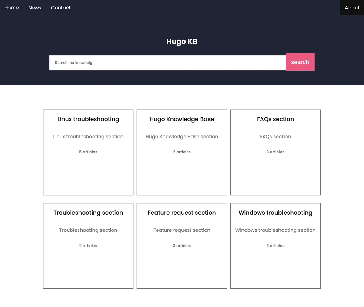 Hugo Knowledge Base homepage