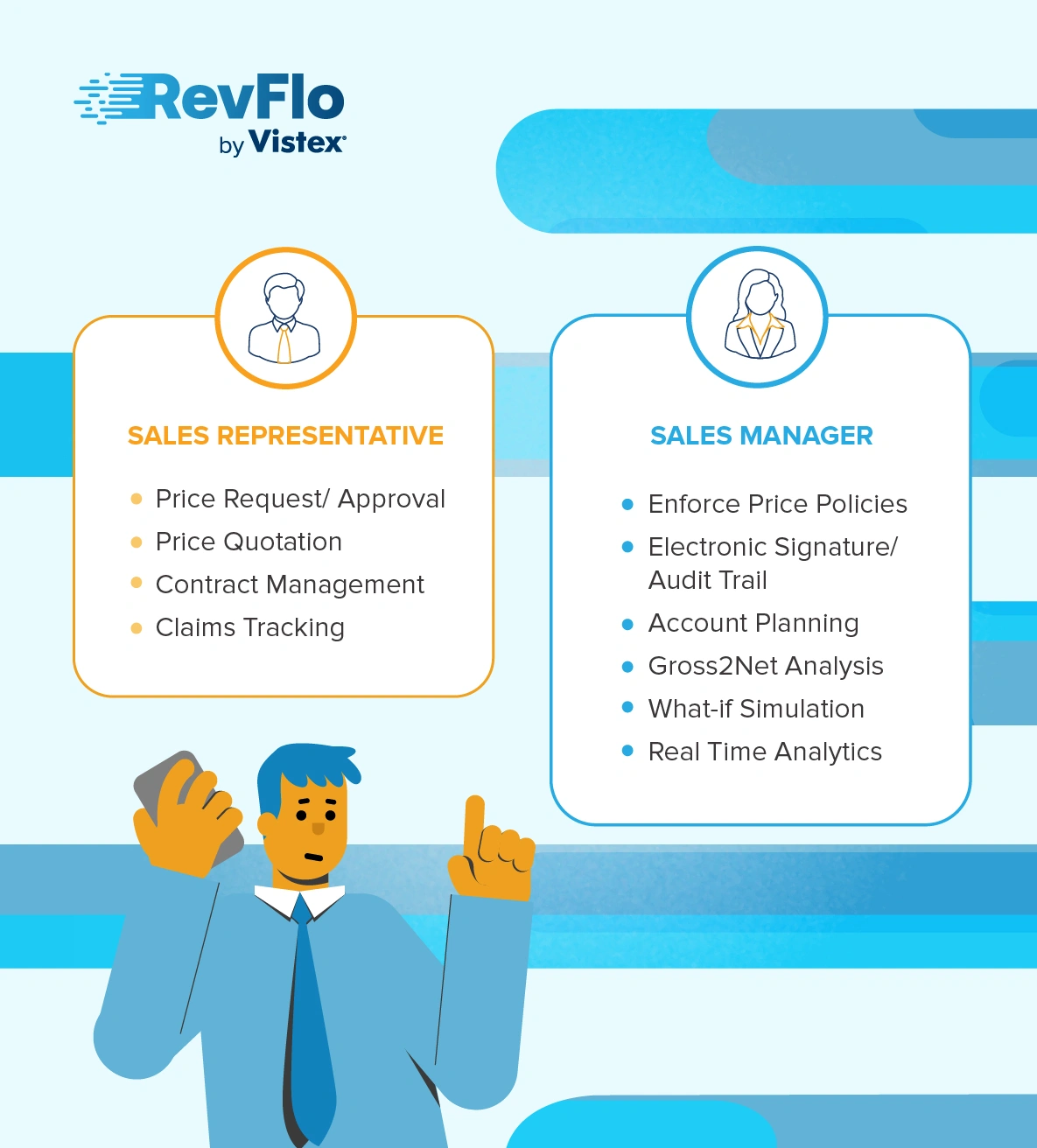 Salesforce CPQ