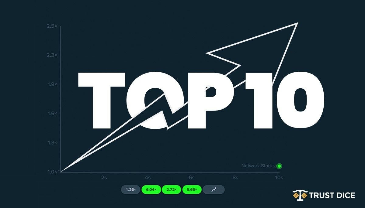 バスタビットが遊べるオンラインカジノTOP10