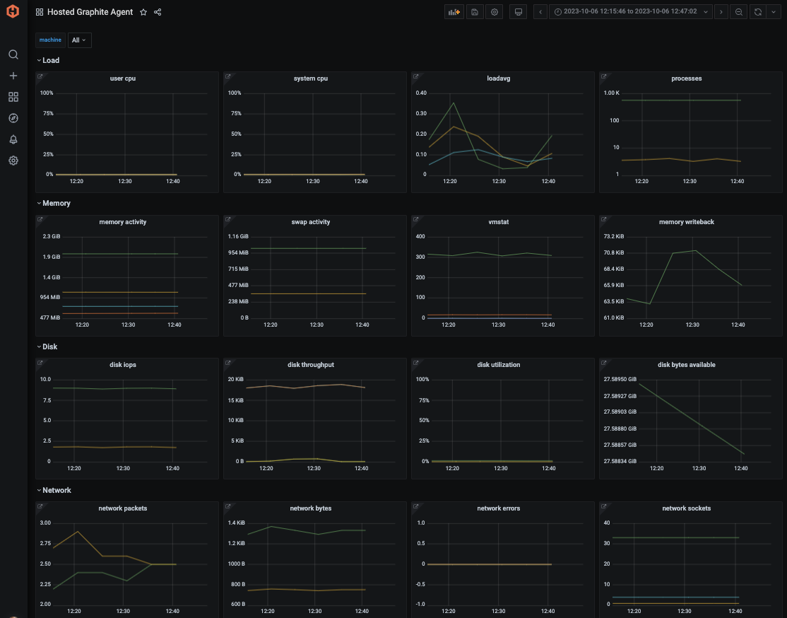 hg-agent-dashboard