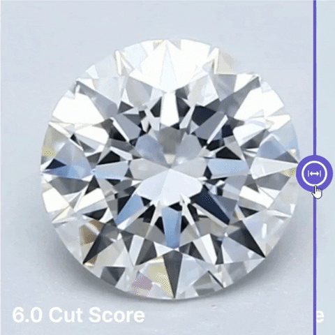 Diamond Cut Score: How It Works