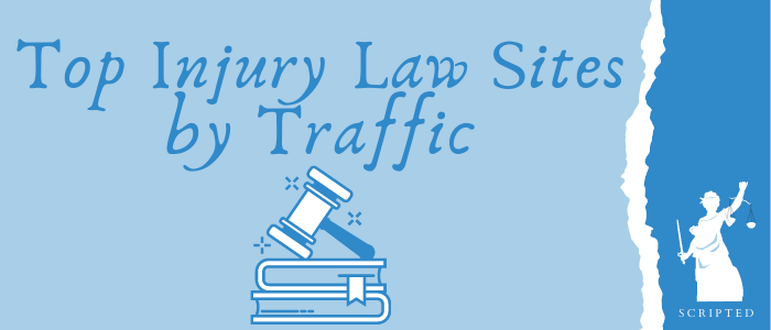 Top Injury Law Sites by Traffic