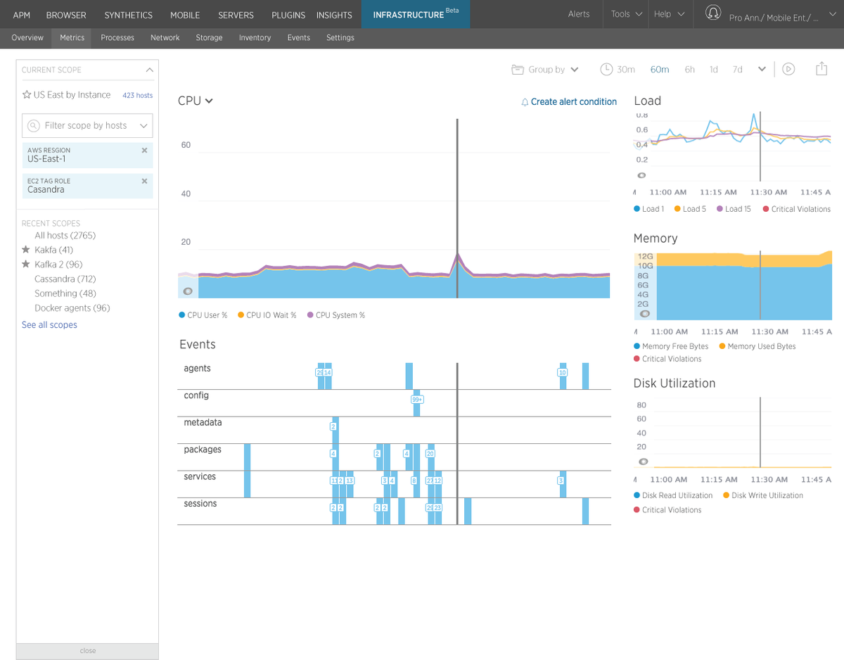 geekprank.com Traffic Analytics, Ranking Stats & Tech Stack