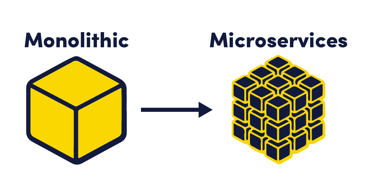 An illustration of breaking a large cube, labelled "monolith",
                            into smaller cubes, labelled "microservices".