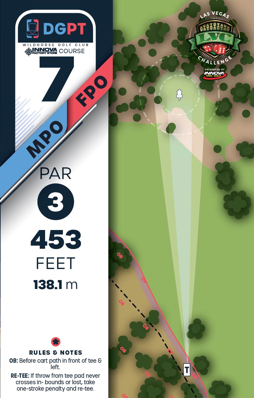 Innova Factory Store Course hole 7