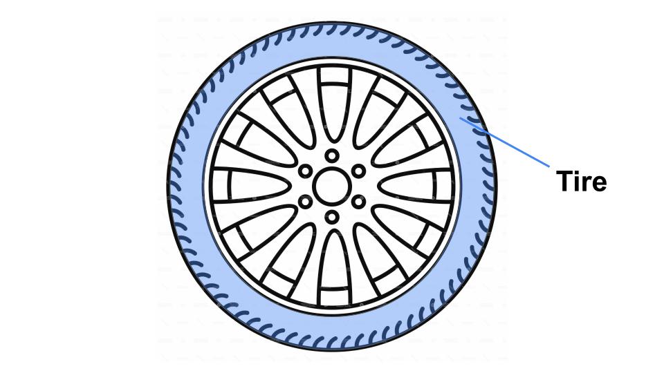 Identify cause of tire wear inside of rim - Motor Vehicle