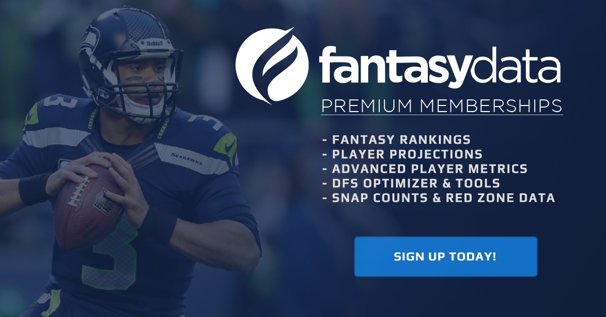 Fantasy Streamers: Colts Defense, Gardner Minshew, More Week 3 Streaming  Plays