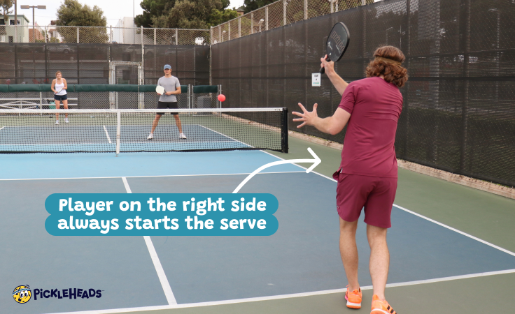 A Player on the Right Side Serving the First Serve