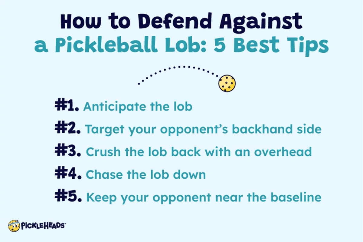 The Pickleball Lob How and When to Use It Pickleheads