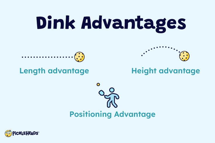 advantages of dinking