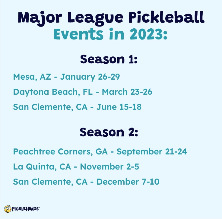 Major League Pickleball (MLP) Events in 2023