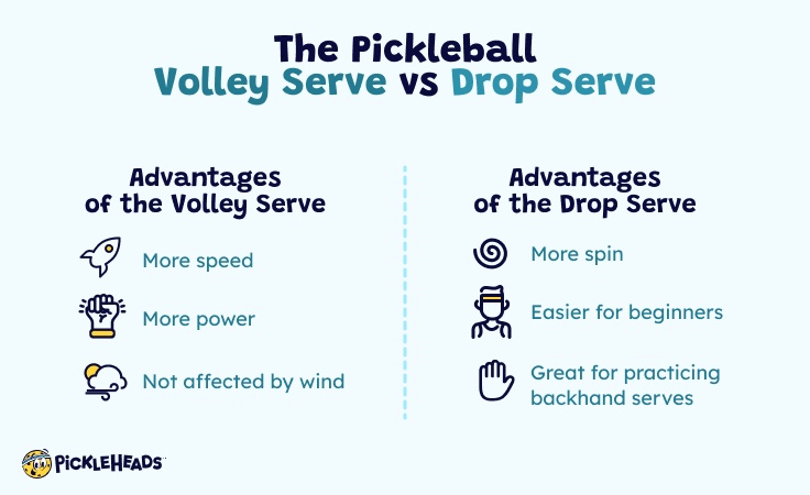 The Pickleball Volley Serve vs a Drop Serve - Comparison