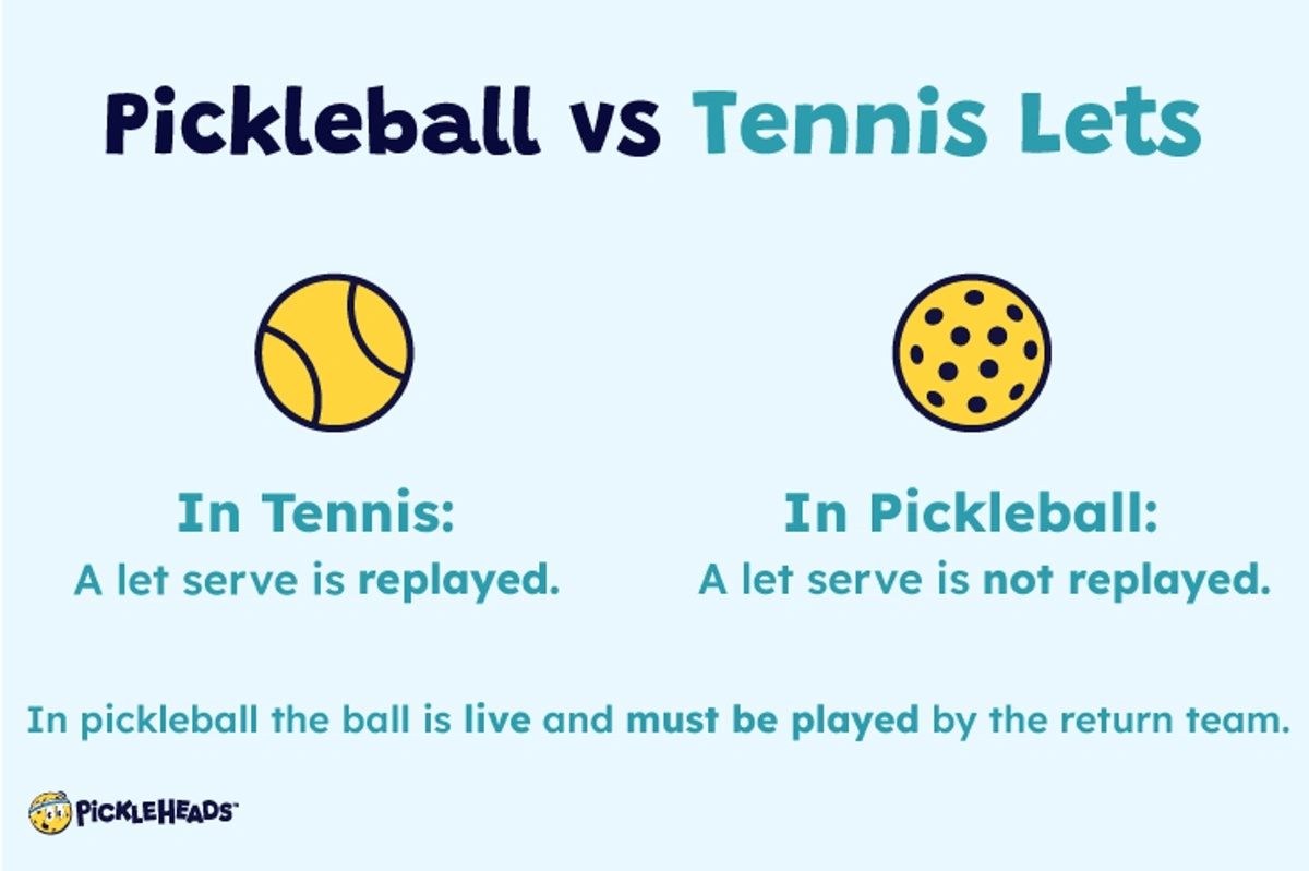 Tennis vs Pickleball Lets