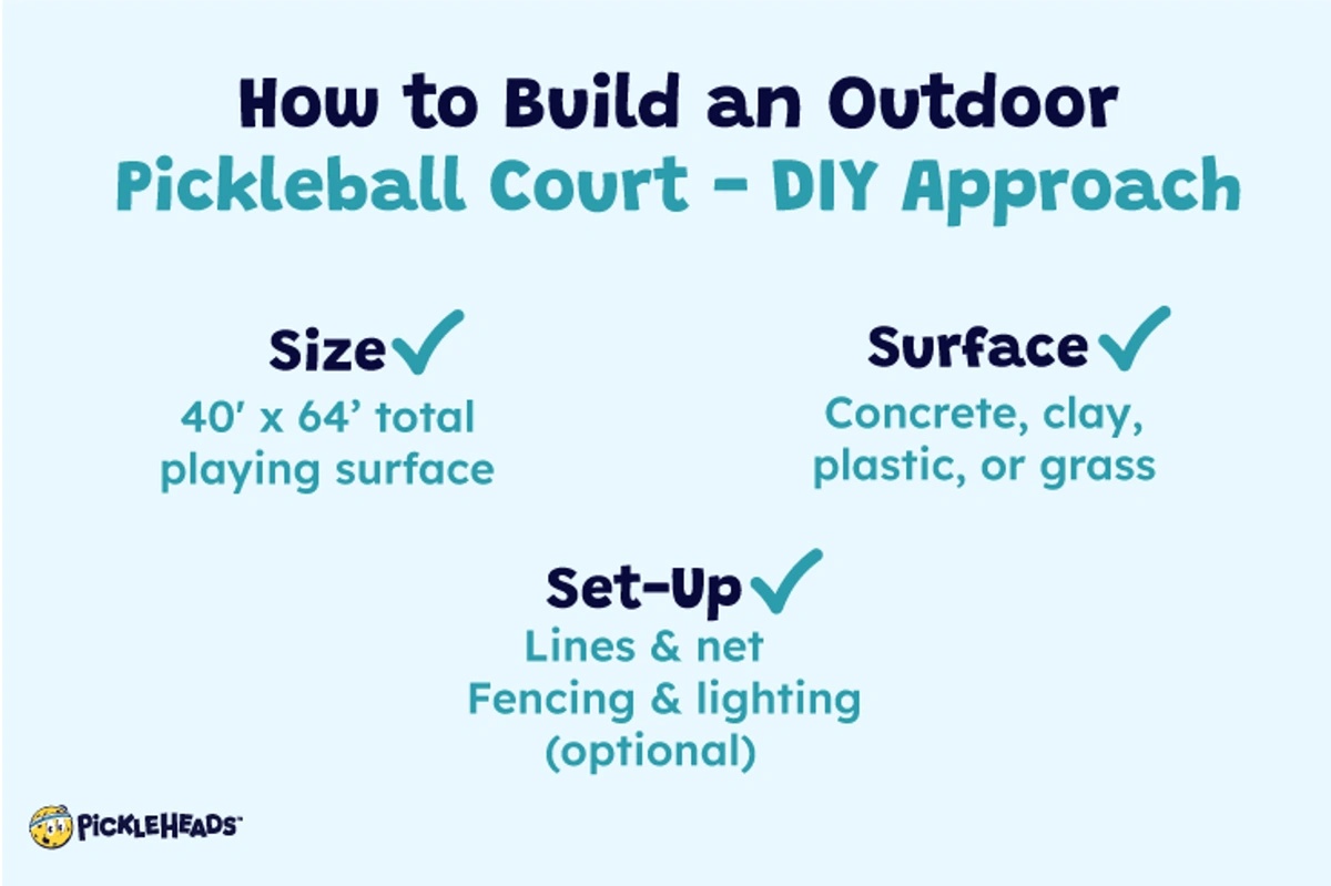 how to build a DIY Outdoor Pickleball Court