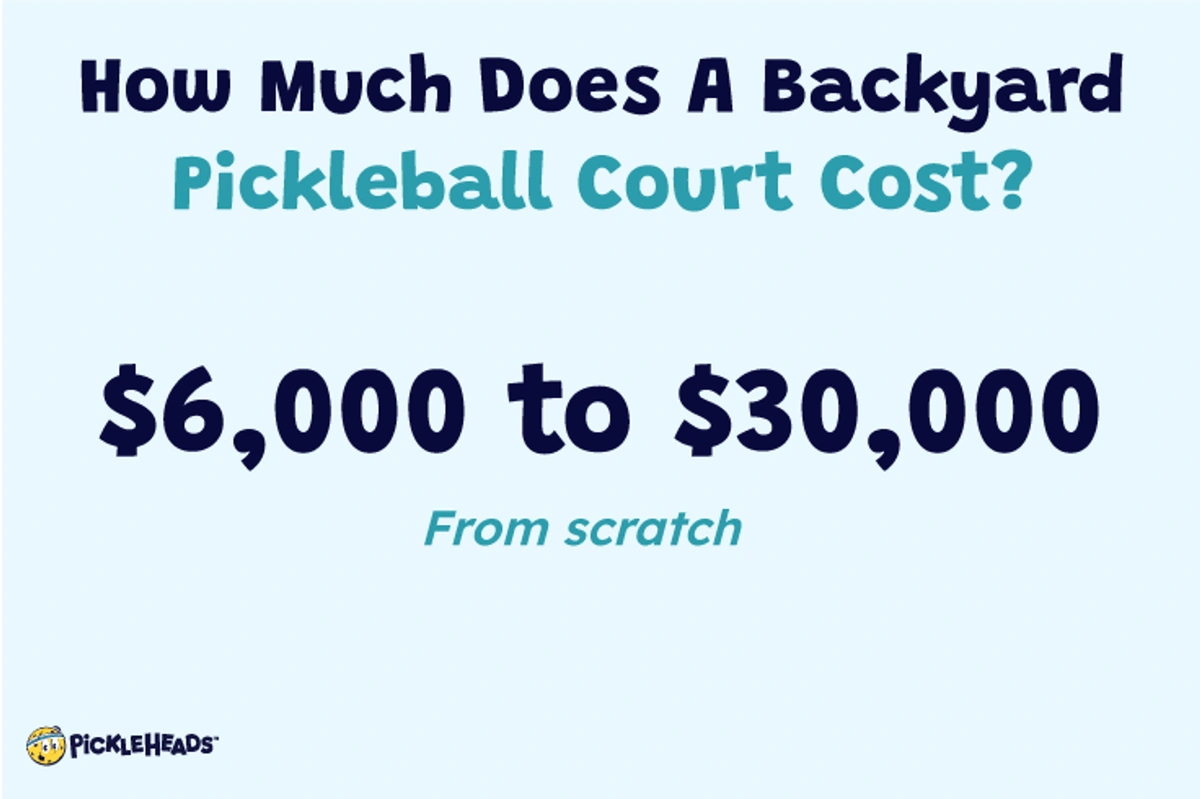 Backyard Pickleball Court Cost