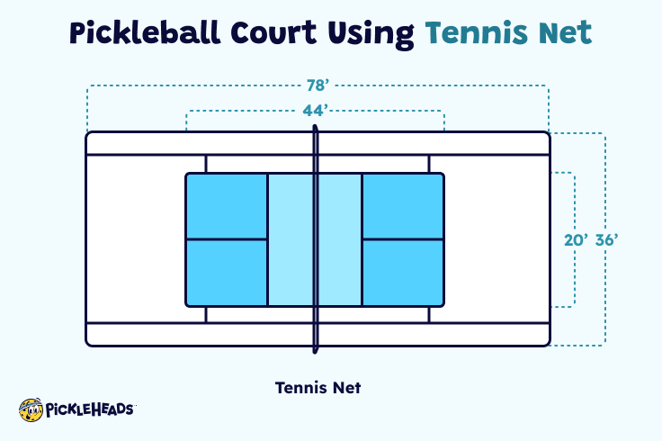 Pickleball Court Using Tennis Net