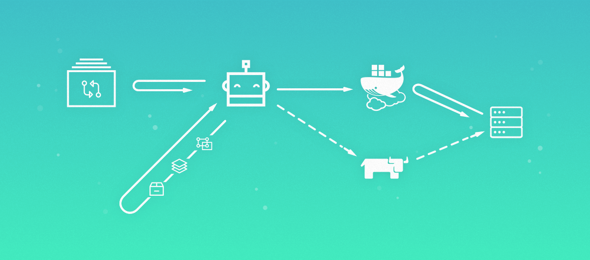 Build pipeline: release your web and mobile app at the push of a button