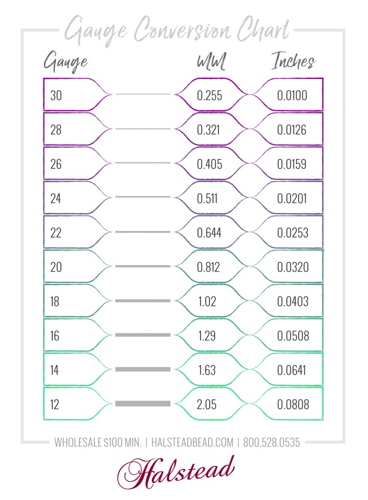 Wire Gauge Chart For Jewelry Making