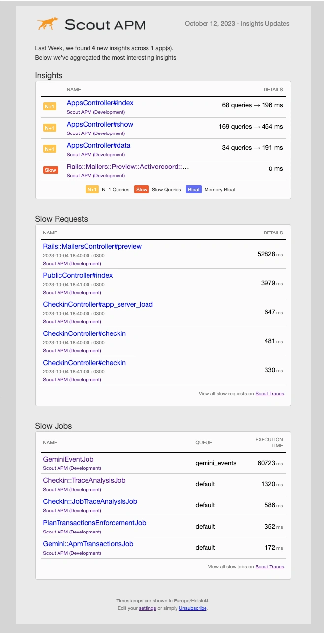 Insights Update Mailer.webp