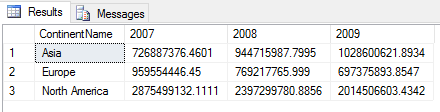 SQL Data for R Visualizations screenshot 02