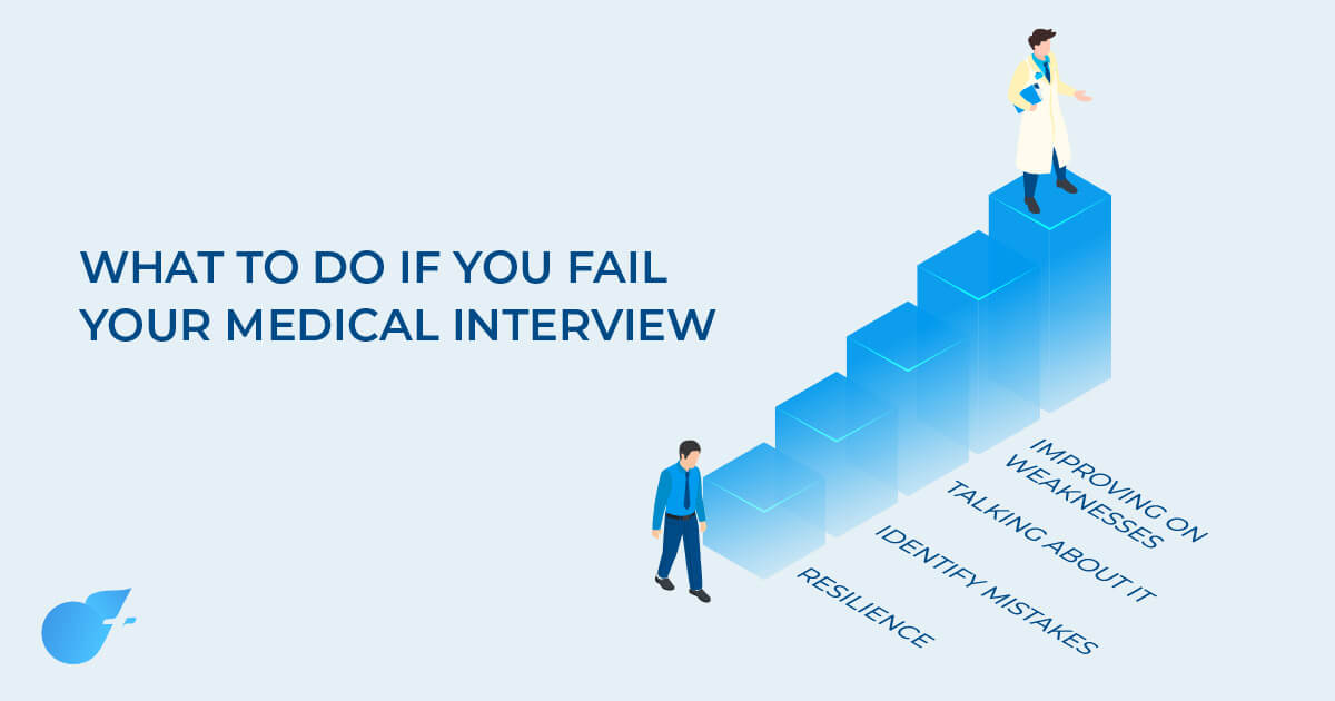 what-happens-if-you-fail-your-medical-school-interview