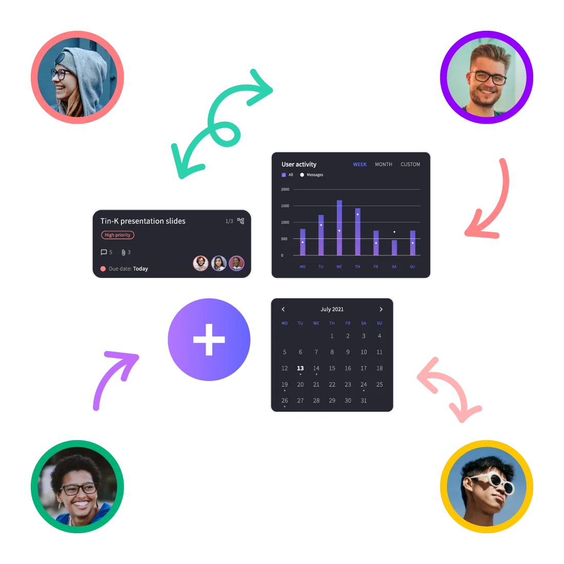 Fits your product<br> development workflow