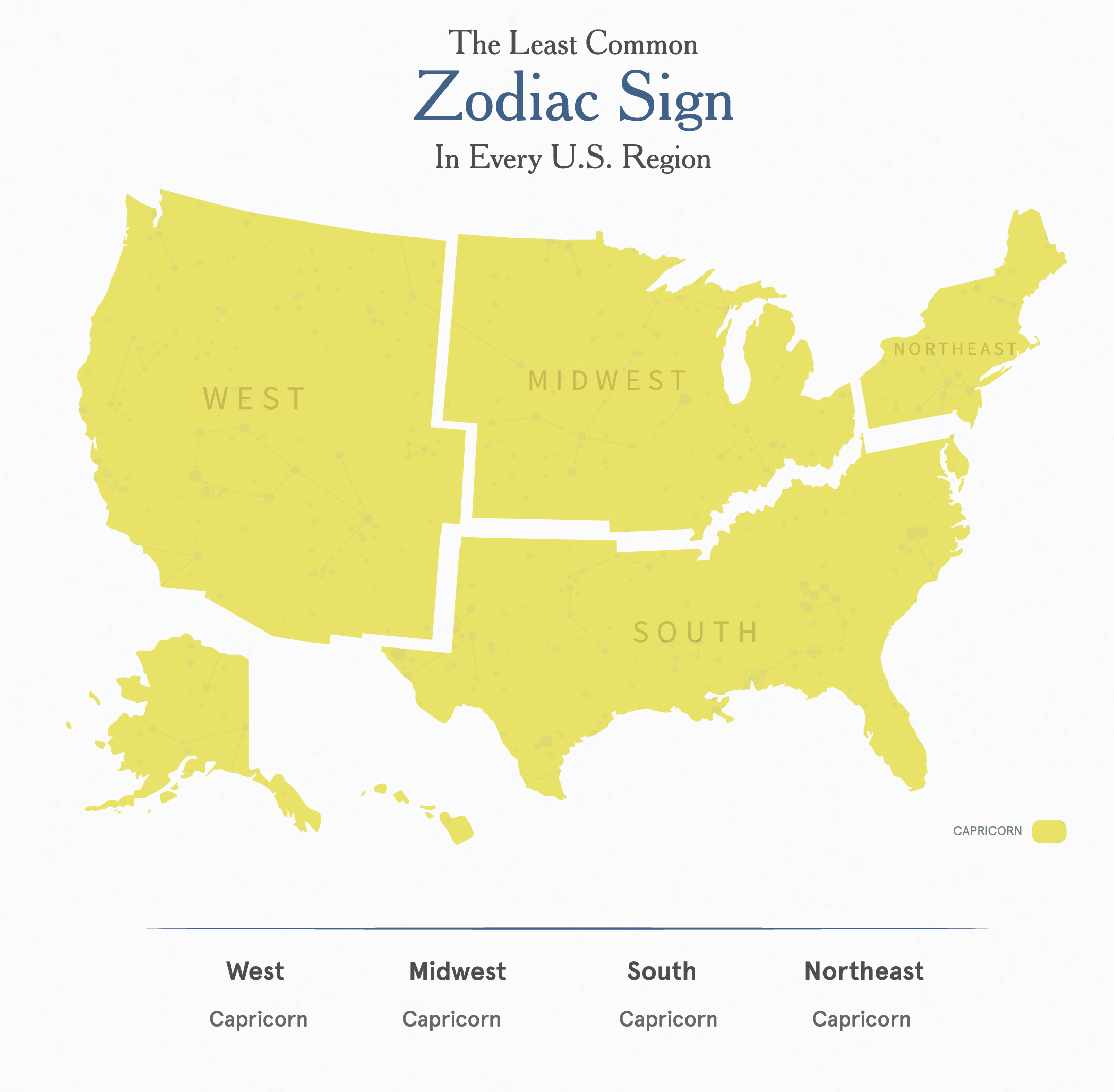 What Zodiac Sign Am I : What zodiac sign am i really?? - Musadodemocrata