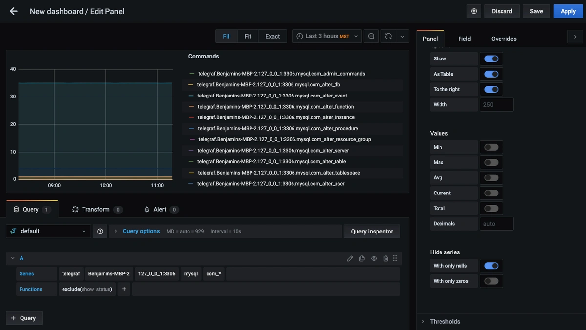 Simplify MySQL Performance Monitoring Using Telegraf - 3