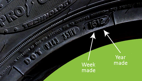 How to Read a Tire Date