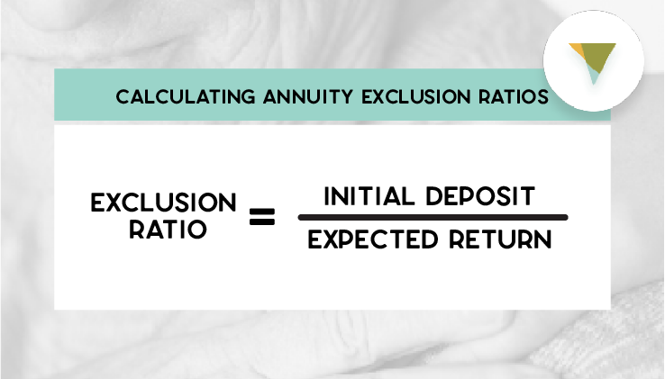 CALCULATING ANNUITY EXCLUSION RATIOS