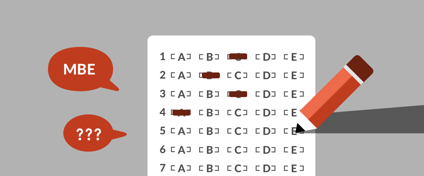 The Multistate Bar Examination What is the MBE? Quimbee
