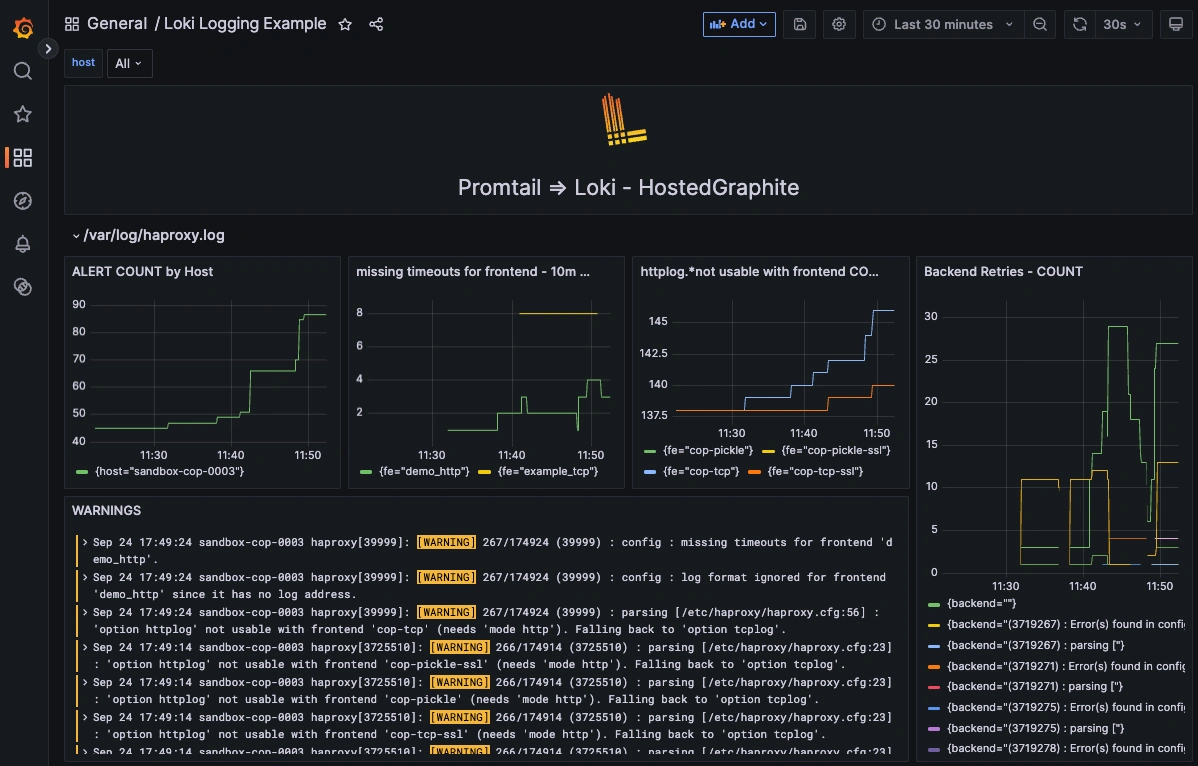 Complete Guide to HAProxy Visibility Using Promtail and Loki - 1