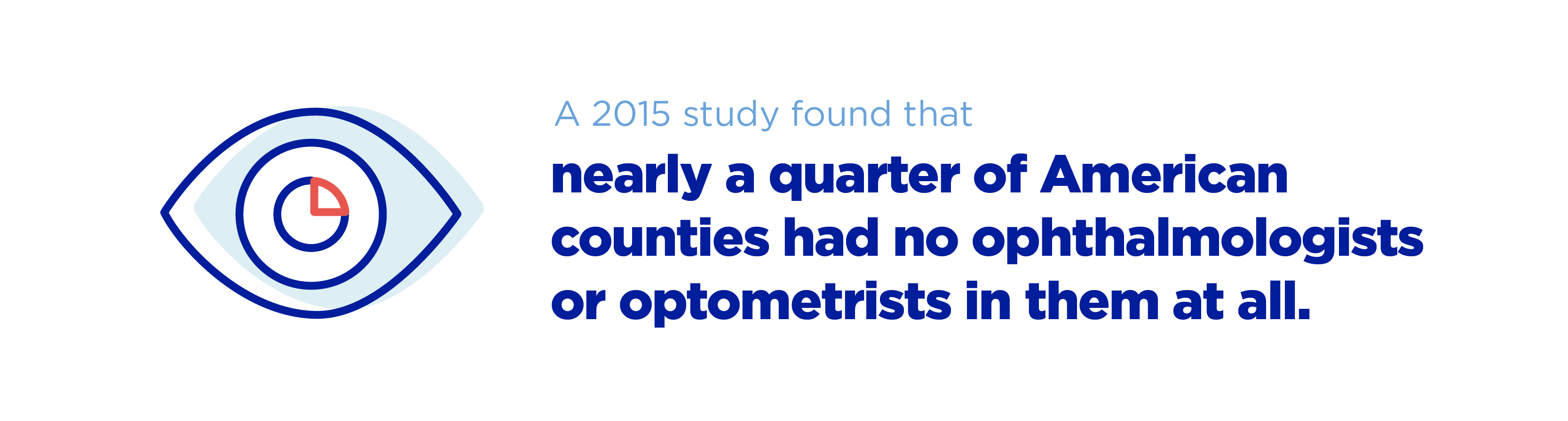 Eye care for rural communities