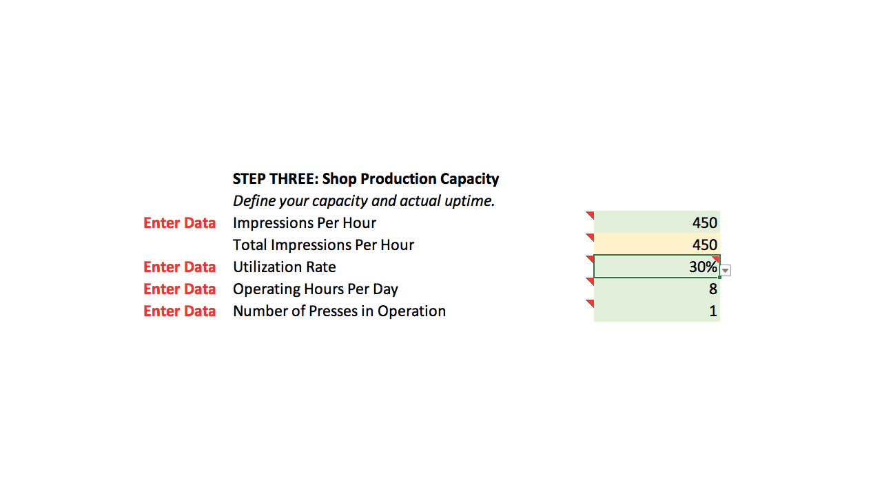 screen printing pricing matrix