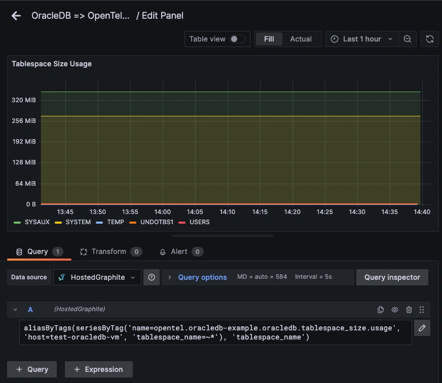 Monitor OracleDB EX with OpenTelemetry and MetricFire - 4