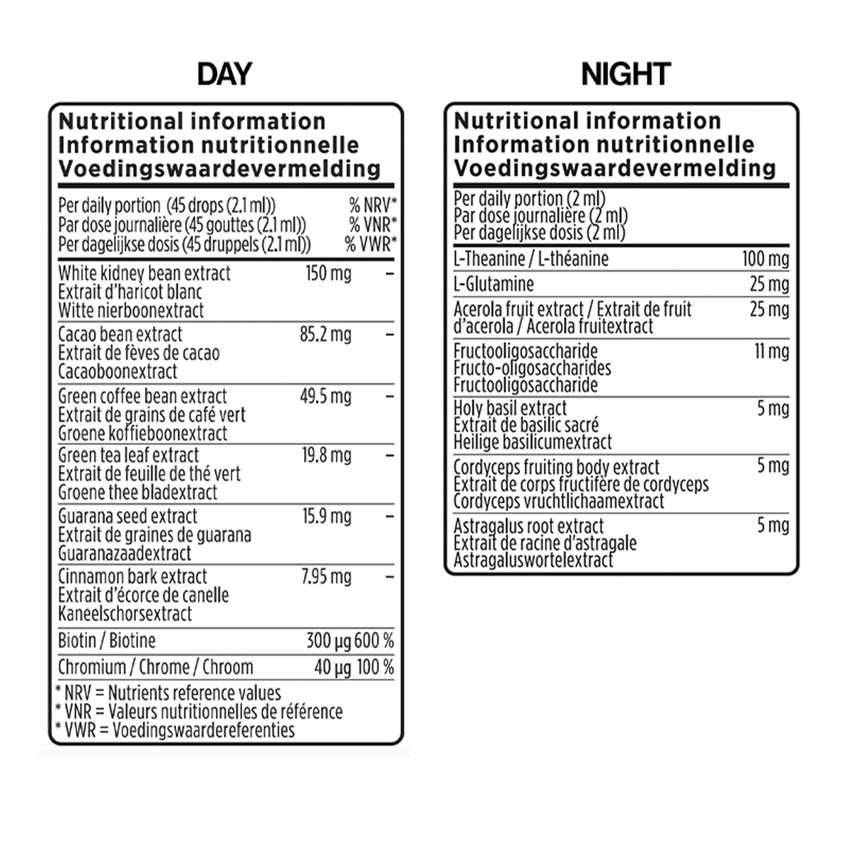 Partner.Co™ | Day & Night Drops