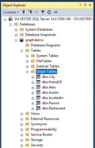 Graph Tables as Listed in the Object Explorer.