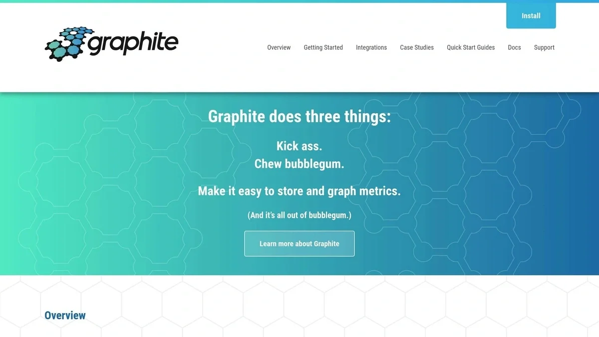 How to Set Up Effective Alert Thresholds in Graphite - 1