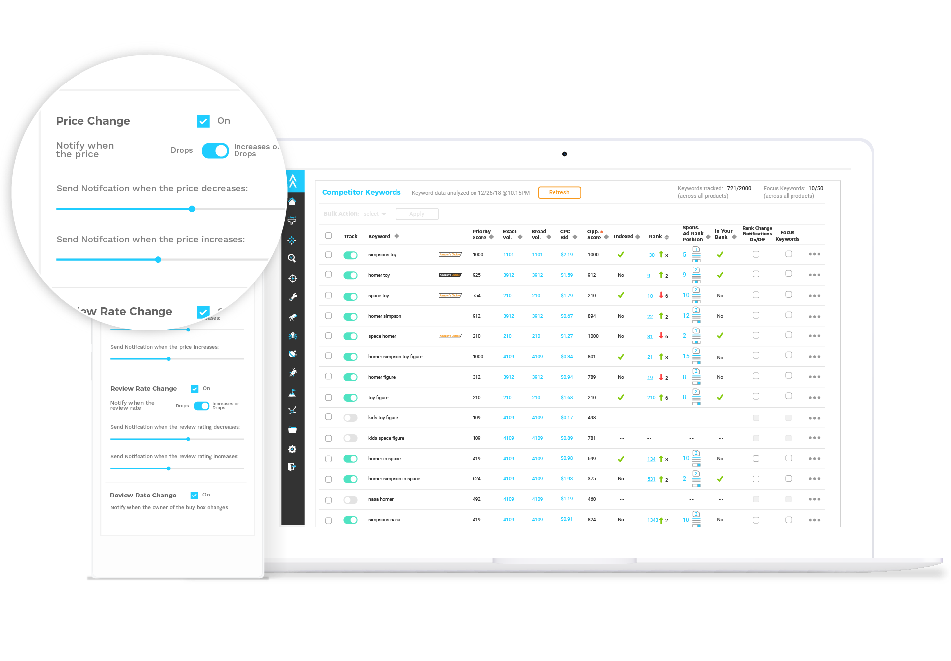 Competitortracking features that give you the edge