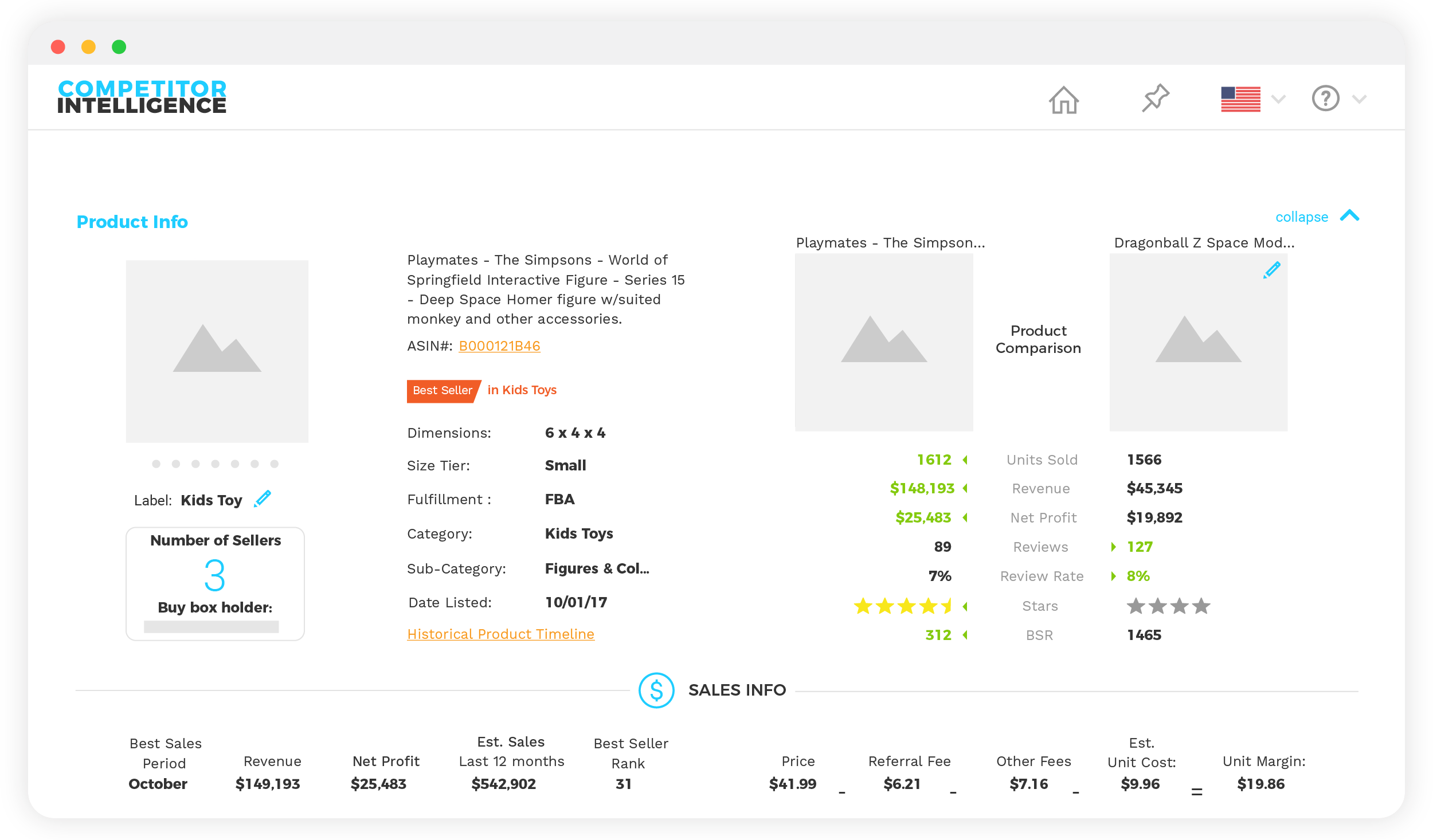 Keyword Research Example