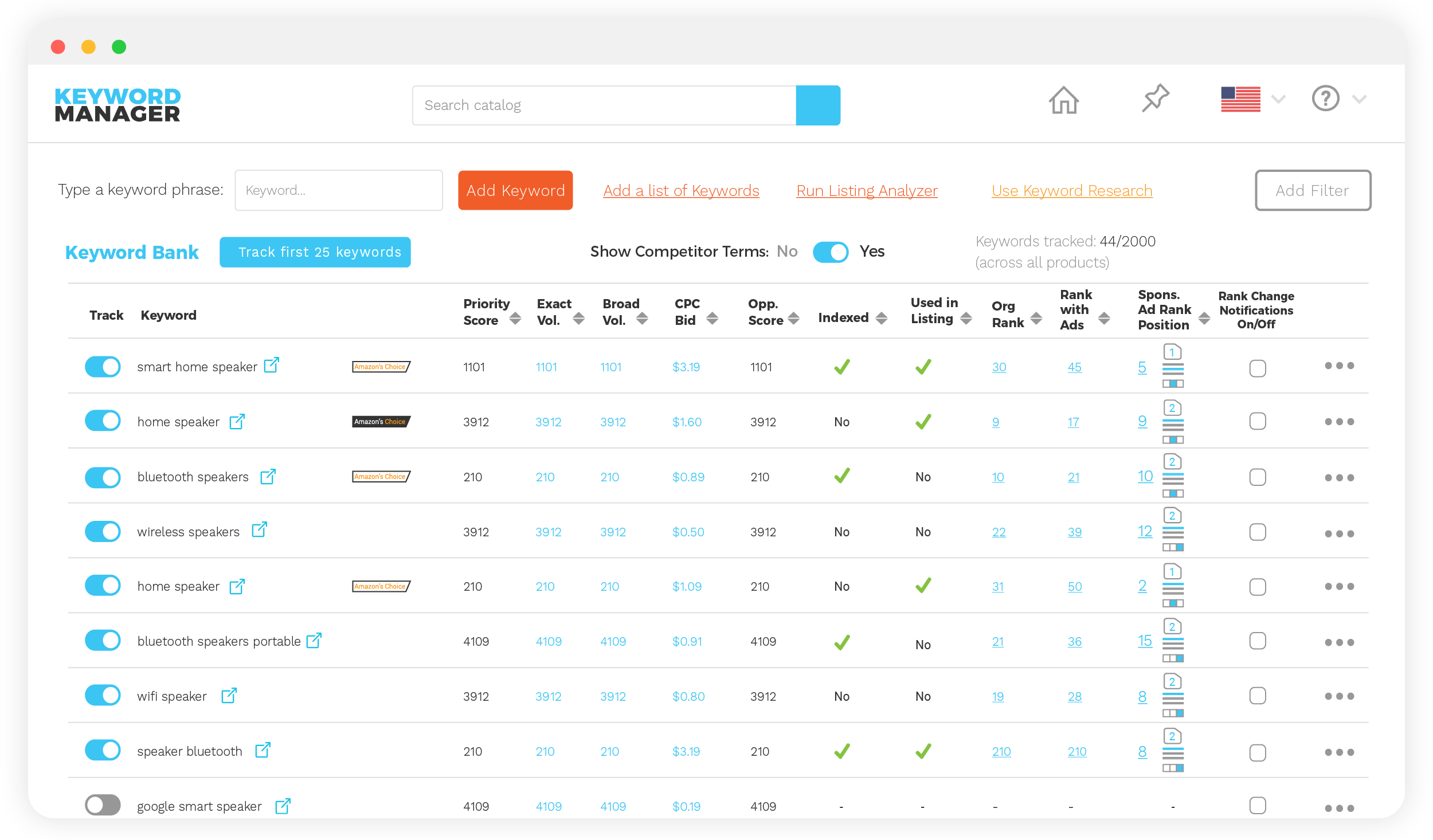 Amazon Keyword Tracking