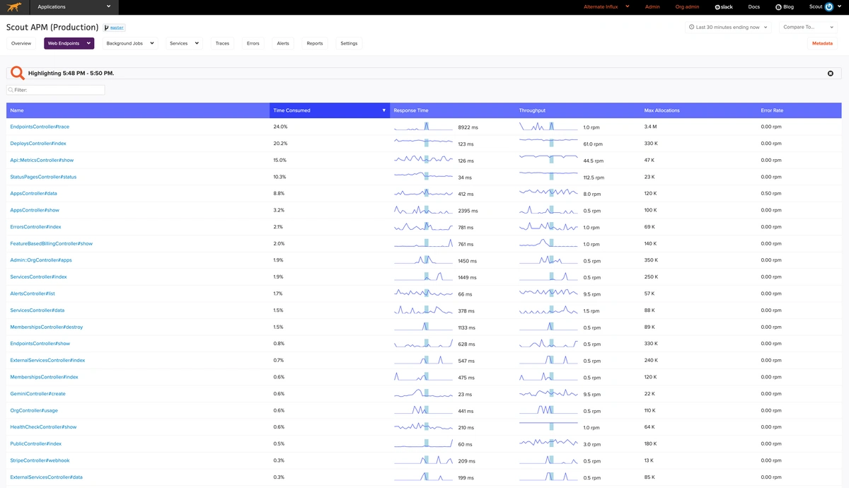 Scout web endpoint detail