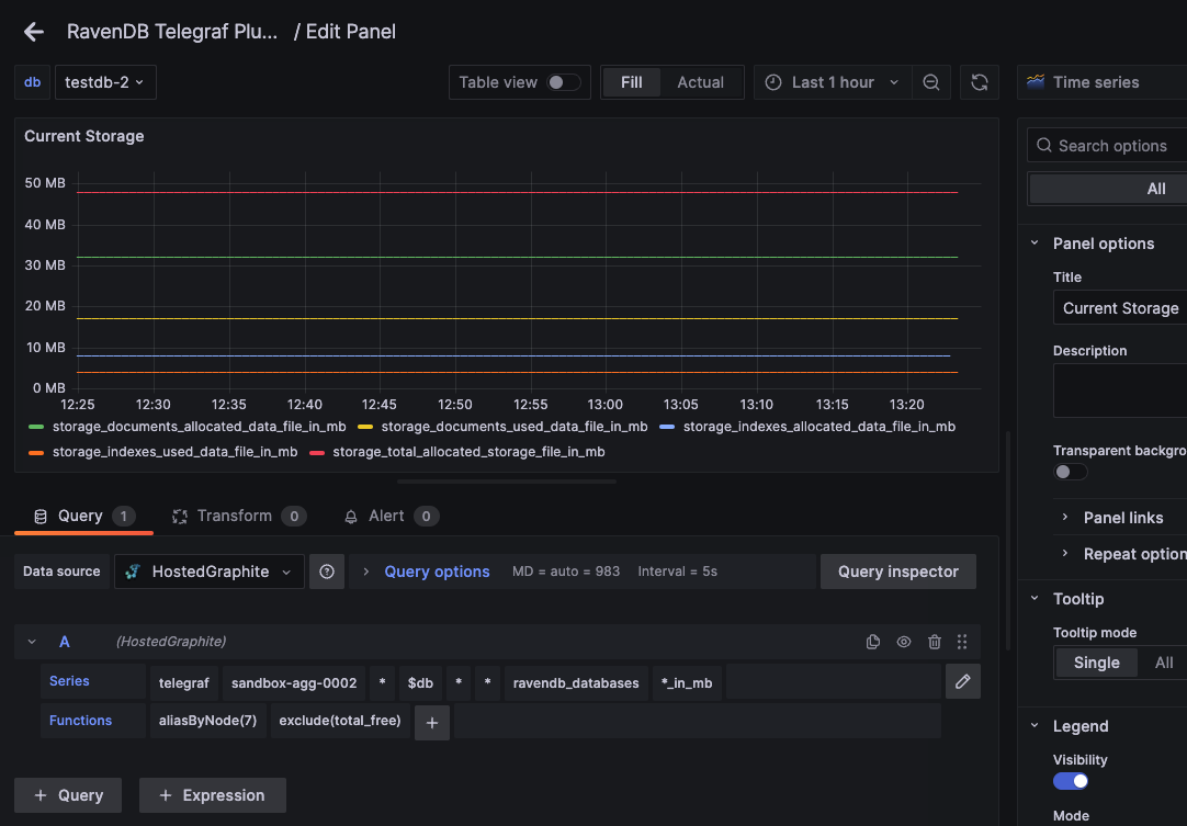 Step By Step Guide to Monitoring RavenDB Using Telegraf - 2