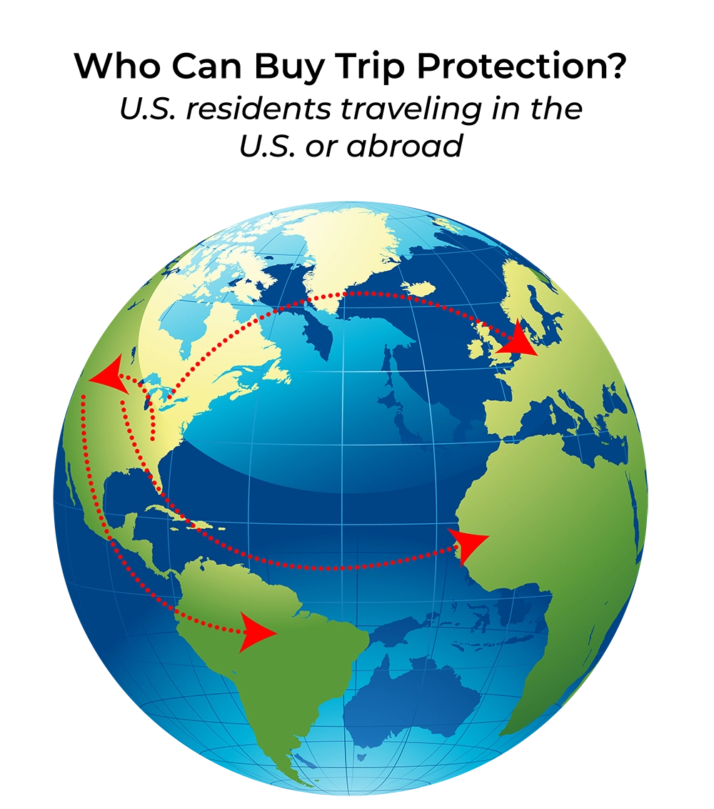 WhoCanBuyTripProtection.webp