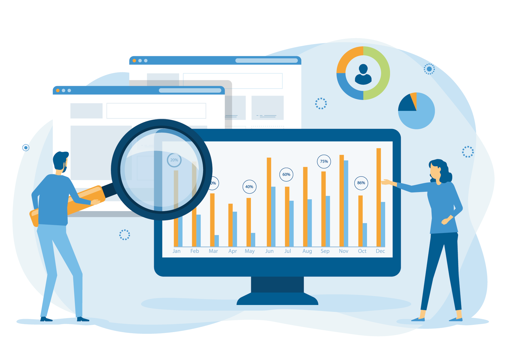 Illustration of the security dashboard