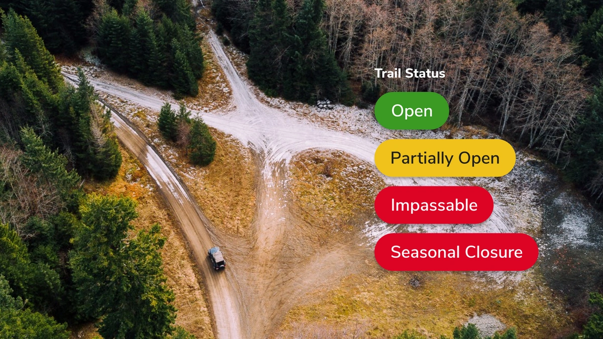 Trail Status 101: From Open to Permanently Closed Blog Photo