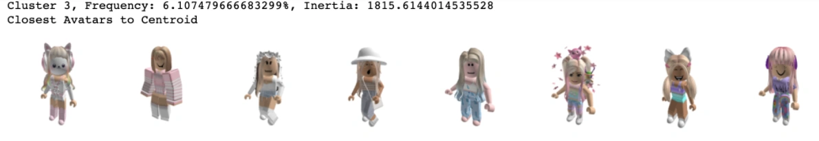 safari roblox avatar