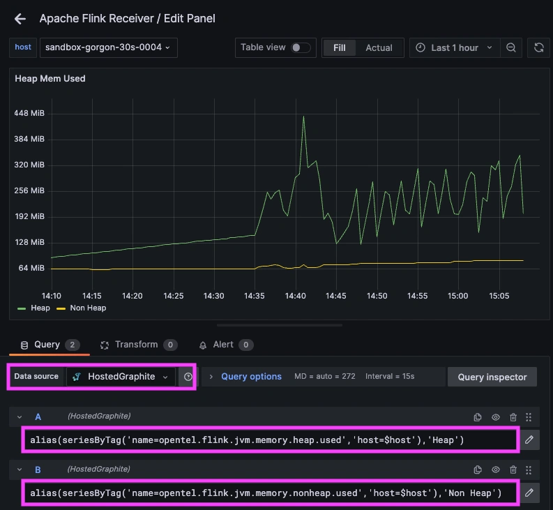 Guide to Monitoring Apache Flink Using OpenTelemetry and MetricFire - 4