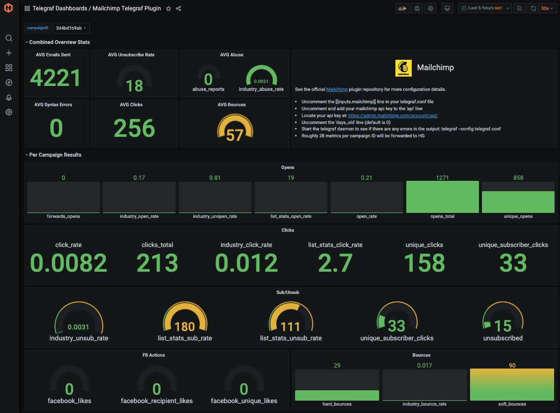 telegraf-plugin-dashboard