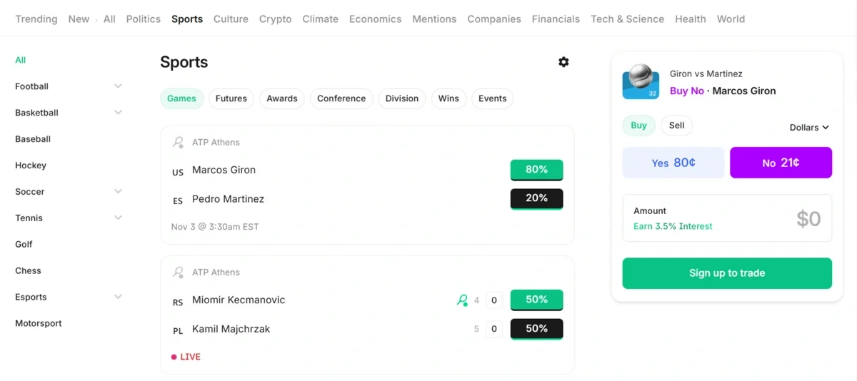 View of the Kalshi sports trading page showing markets with live probabilities, including buy and sell options for Yes or No contracts.